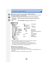 Страница 297