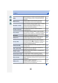 Страница 317