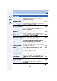 Страница 320