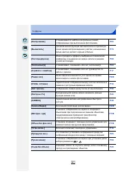 Страница 321