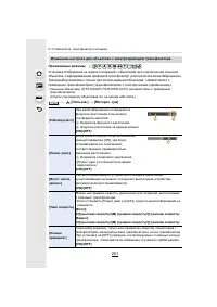 Страница 201