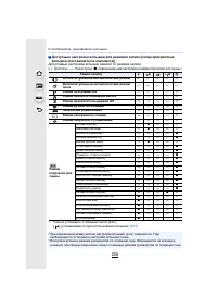 Страница 208