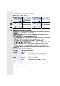 Страница 236