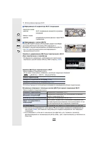 Страница 258