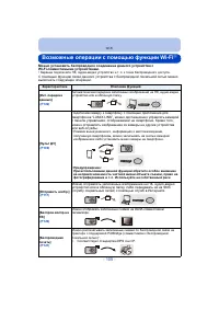 Страница 105