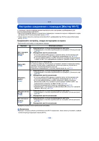 Страница 108