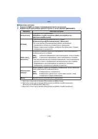 Страница 118