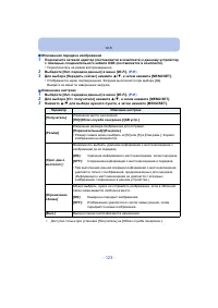 Страница 123