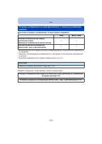 Страница 103