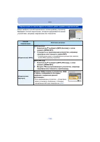 Страница 118