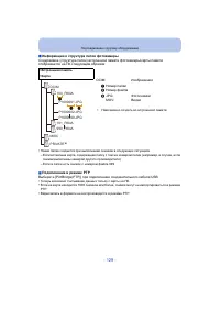 Страница 129