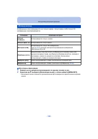 Страница 106