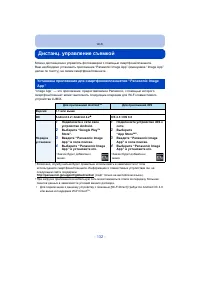 Страница 132