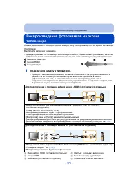 Страница 170