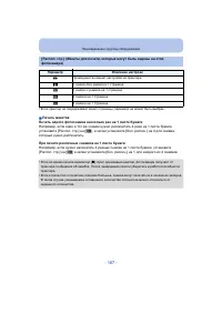 Страница 187