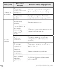 Страница 107