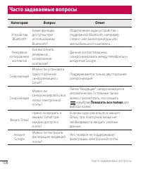 Страница 109