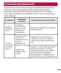 Страница 115