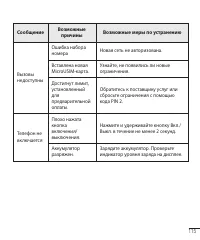 Страница 117
