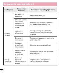 Страница 118