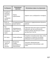 Страница 119