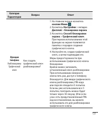 Страница 123