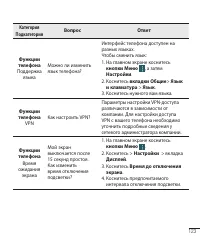Страница 125