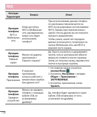 Страница 126