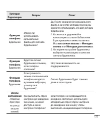 Страница 127