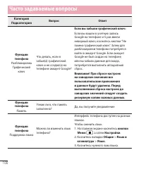 Страница 102