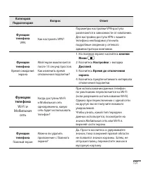 Страница 103