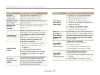 Страница 108