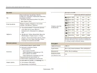 Страница 112