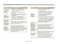 Страница 144