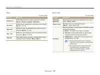 Страница 105