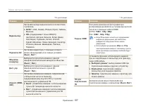 Страница 108