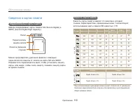 Страница 111