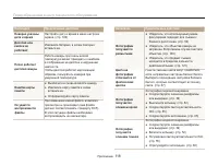 Страница 119