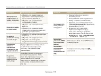Страница 120