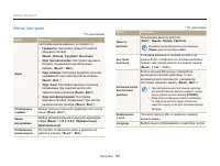 Страница 151