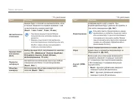 Страница 153