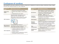 Страница 156