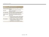 Страница 157