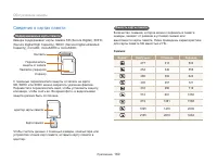 Страница 161