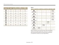 Страница 162