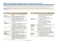 Страница 171