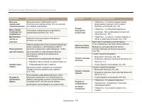 Страница 172