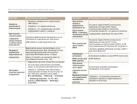 Страница 173