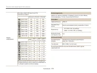 Страница 177