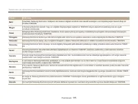 Страница 186